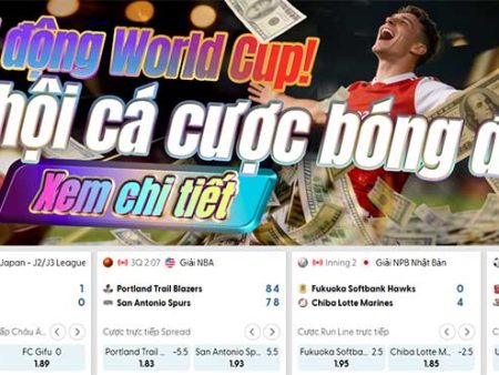 Kèo chấp 1.75 – Cách chơi kèo chấp 1 3/4 trong bóng đá